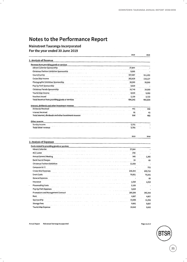 PDF Creator