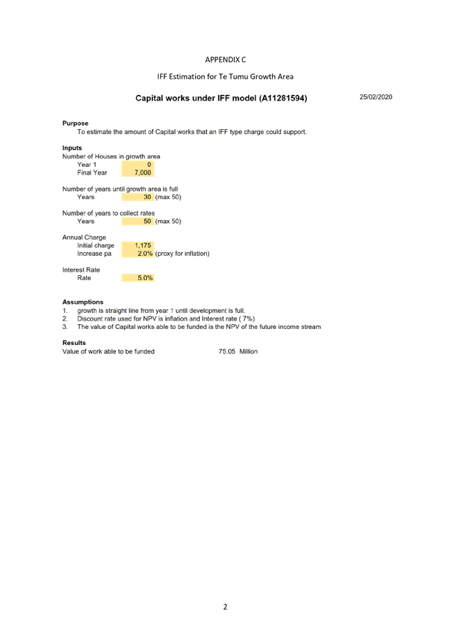 PDF Creator