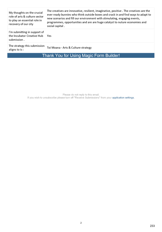 PDF Creator