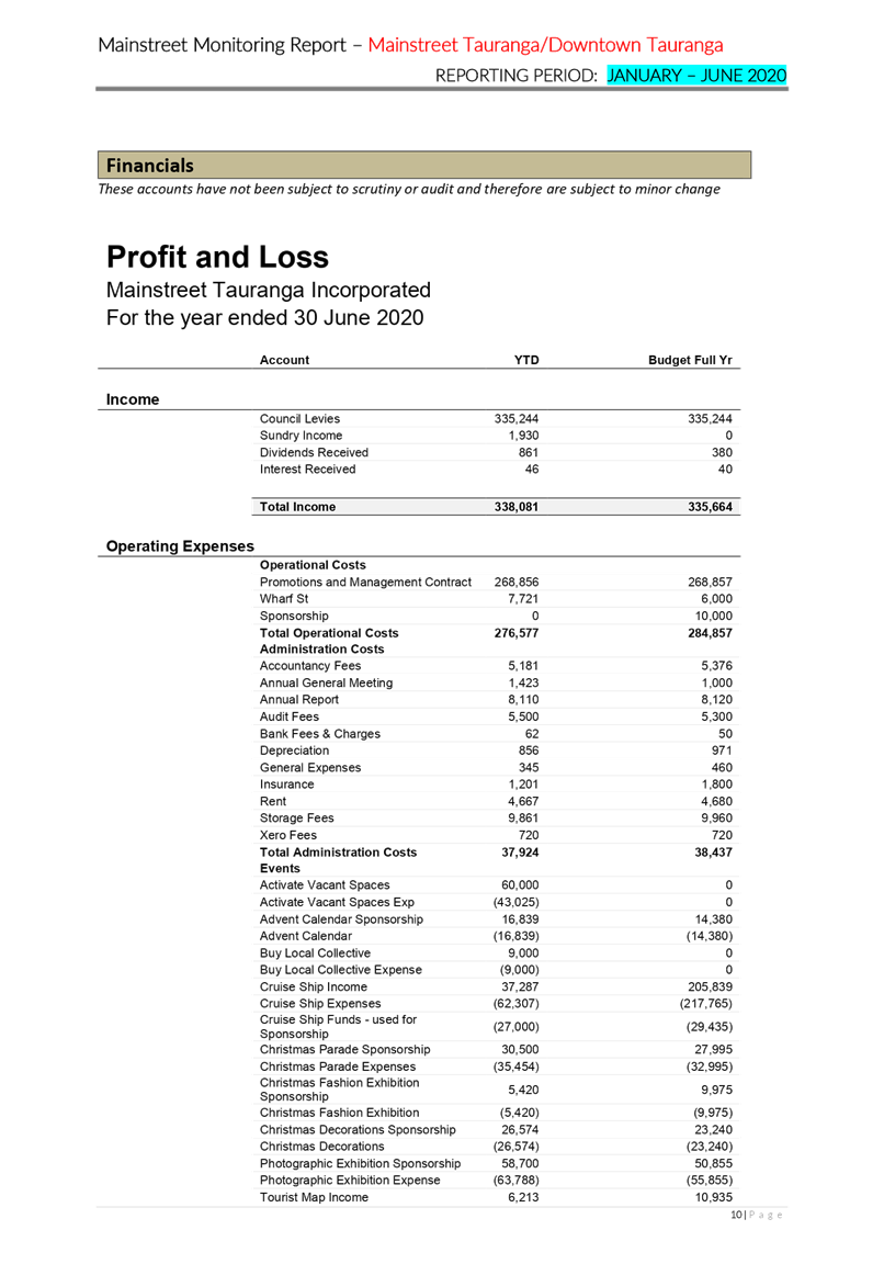 PDF Creator