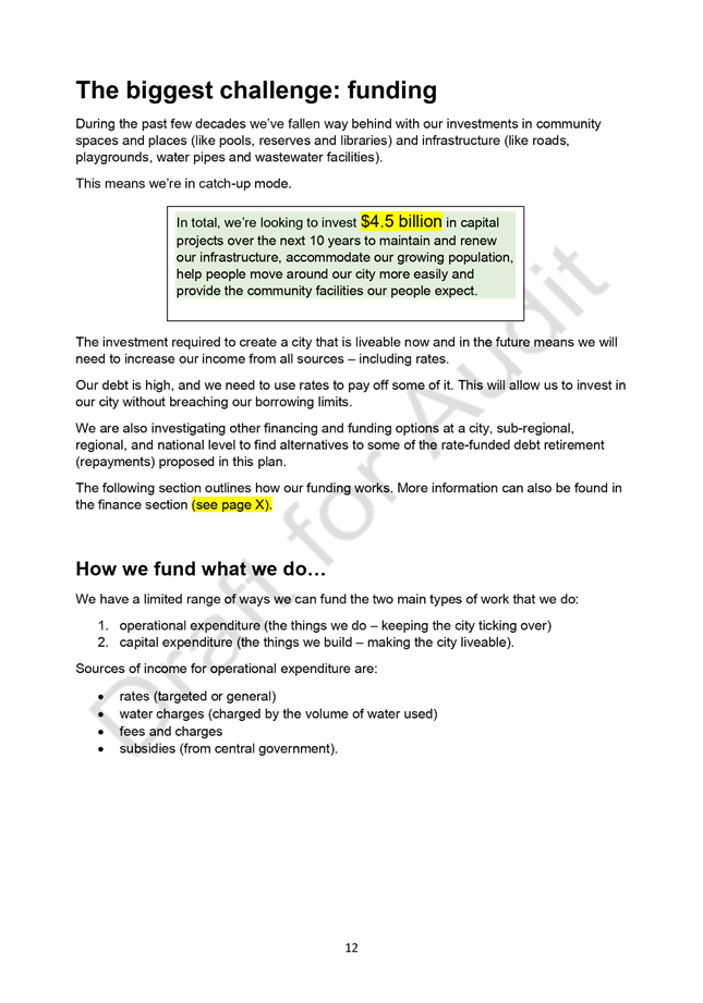 PDF Creator