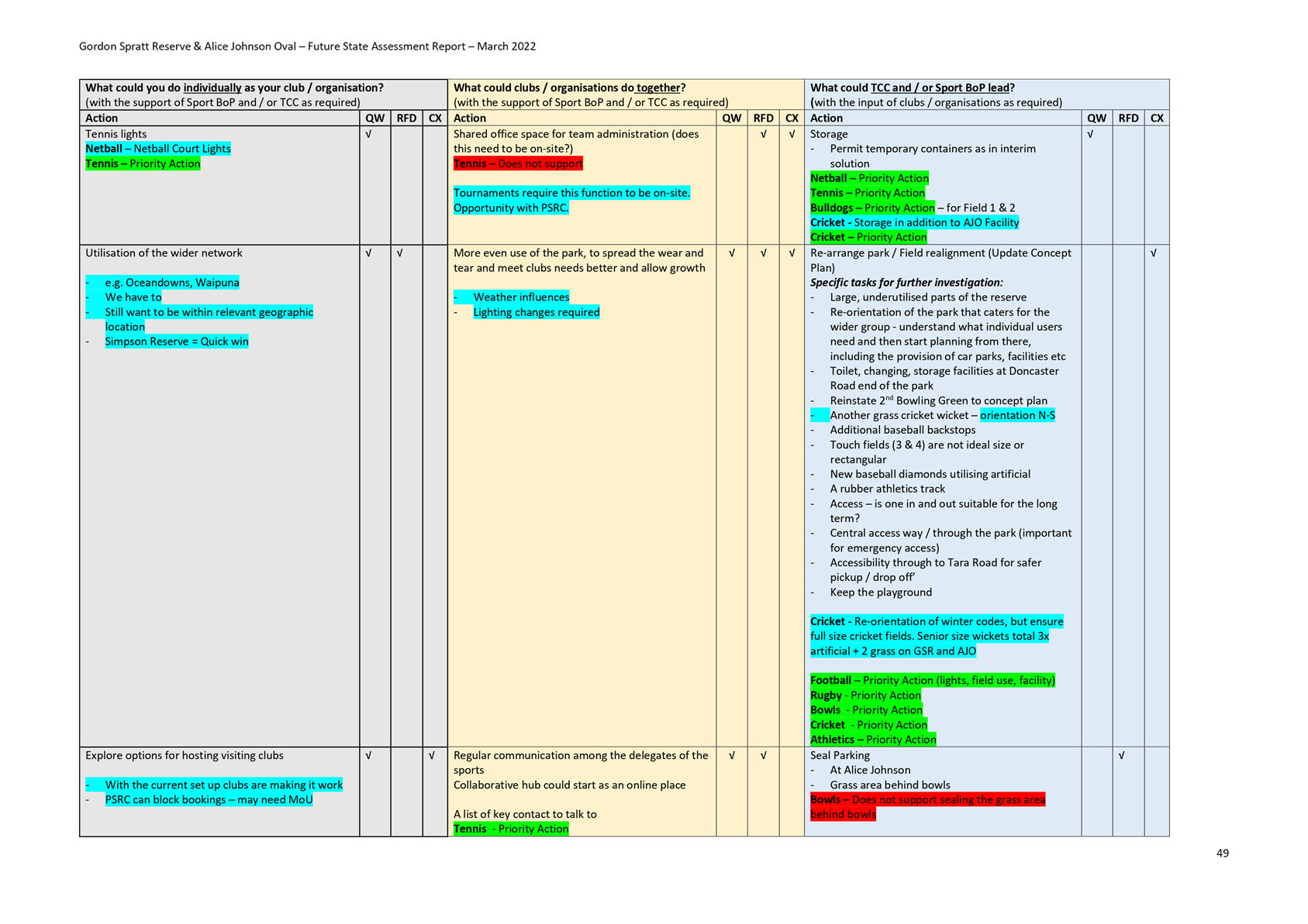 PDF Creator