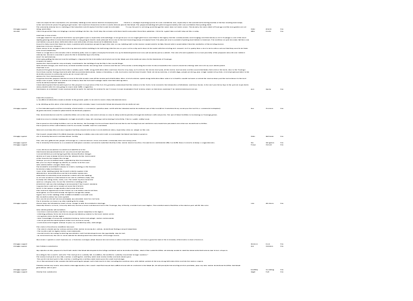PDF Creator