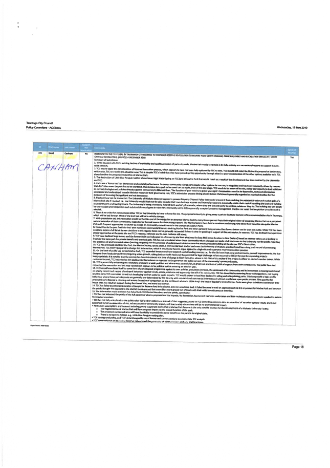 PDF Creator