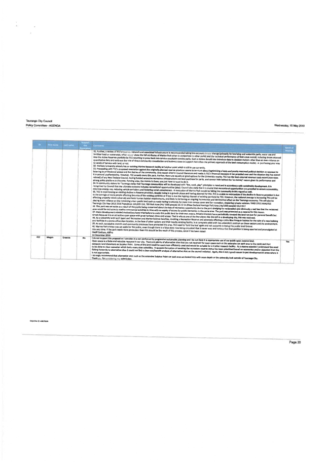 PDF Creator