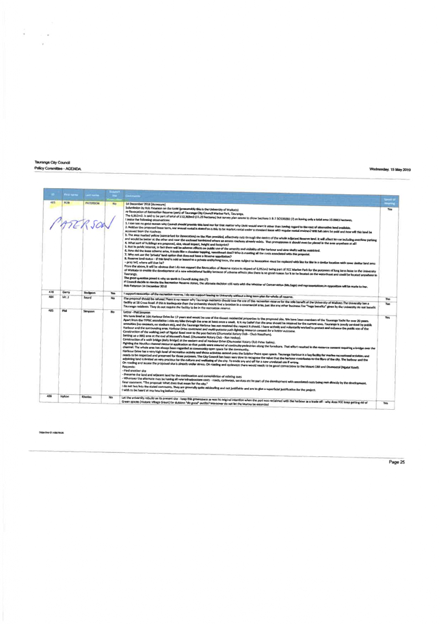 PDF Creator