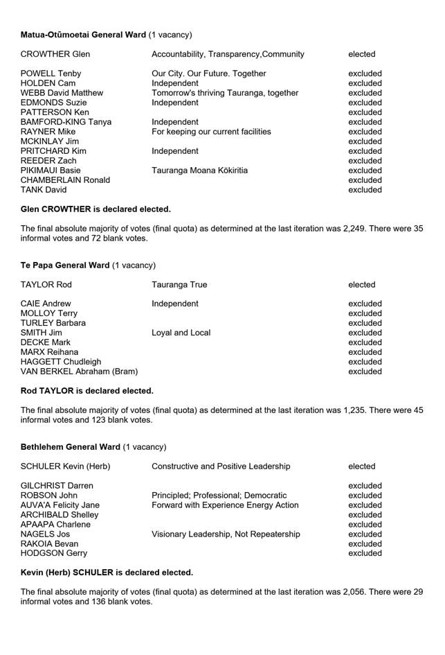 A close-up of a document
Description automatically generated