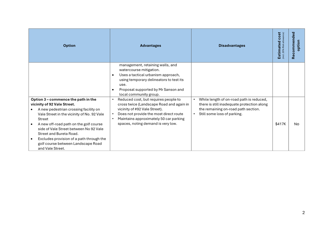 A close-up of a blue and white page

AI-generated content may be incorrect.