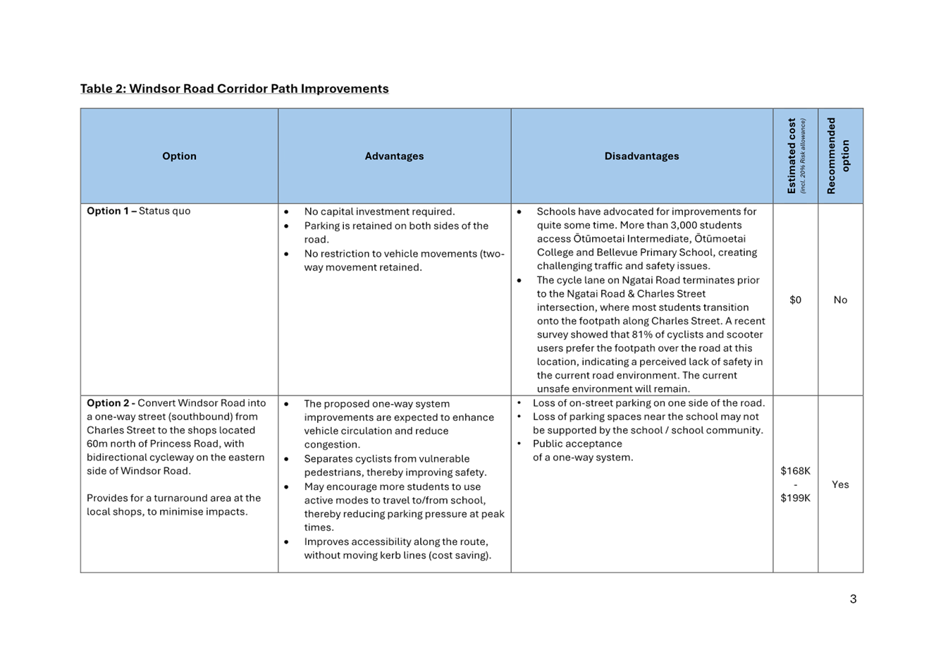 A close-up of a document

AI-generated content may be incorrect.