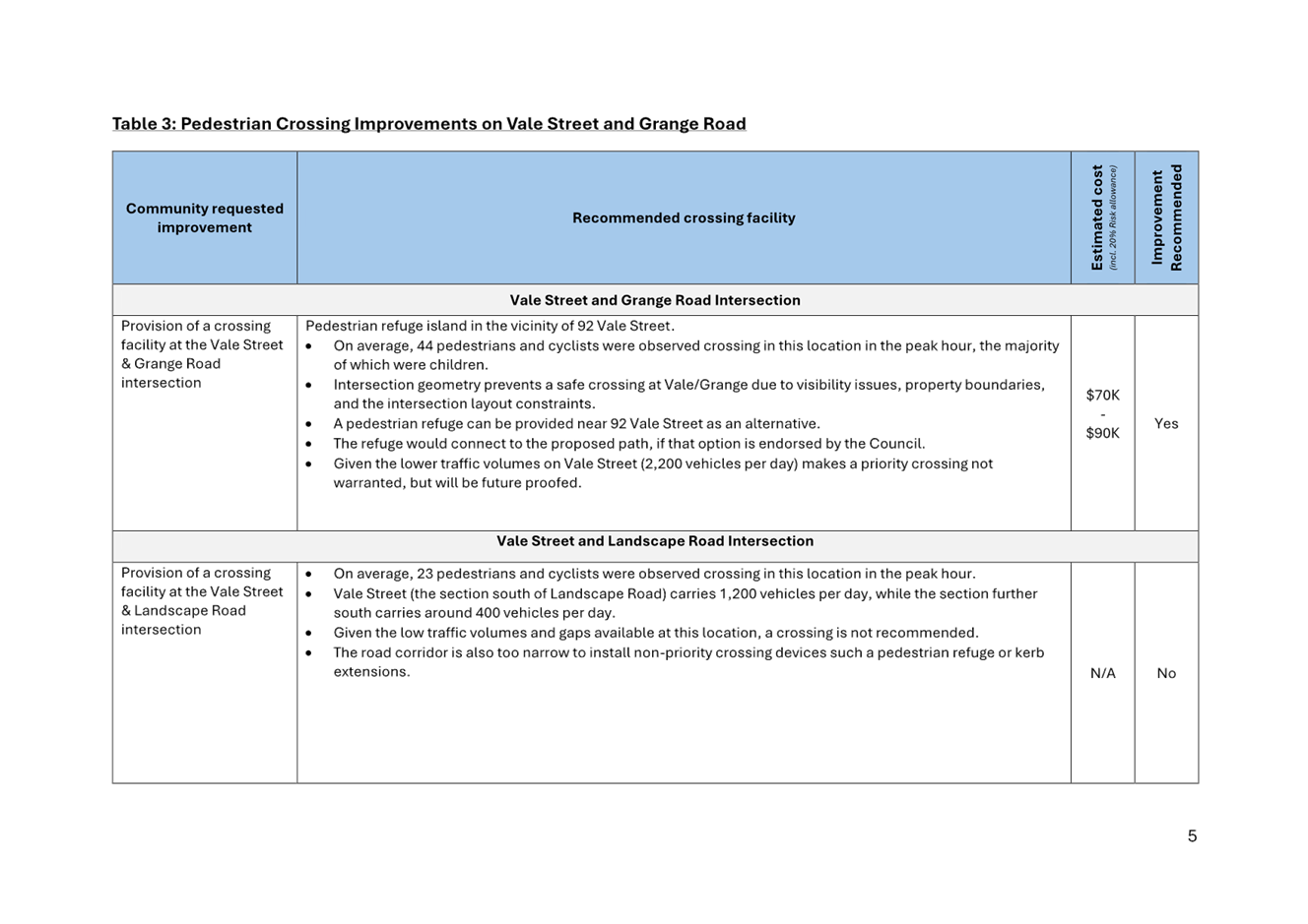 A close-up of a document

AI-generated content may be incorrect.