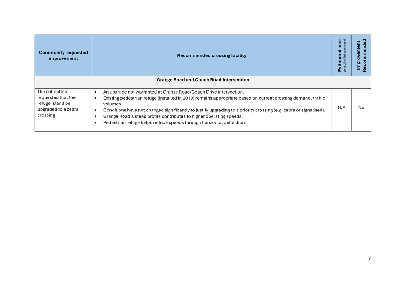 A close-up of a blue and black website

AI-generated content may be incorrect.