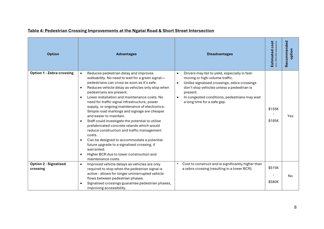 A blue and white rectangular object with text

AI-generated content may be incorrect.