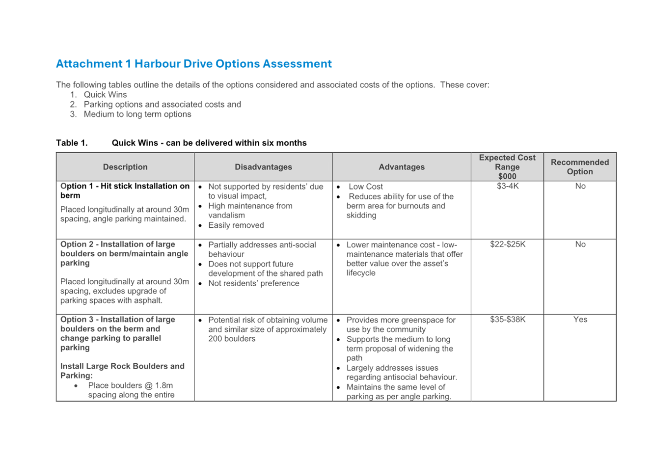 A white and black document with black text

AI-generated content may be incorrect.