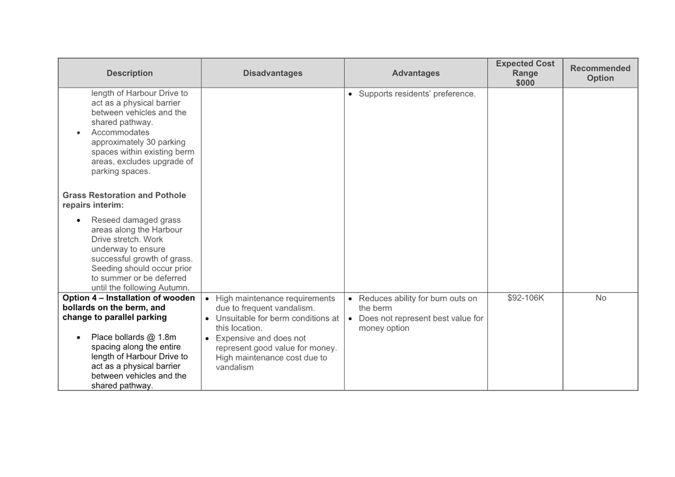 A close-up of a document

AI-generated content may be incorrect.