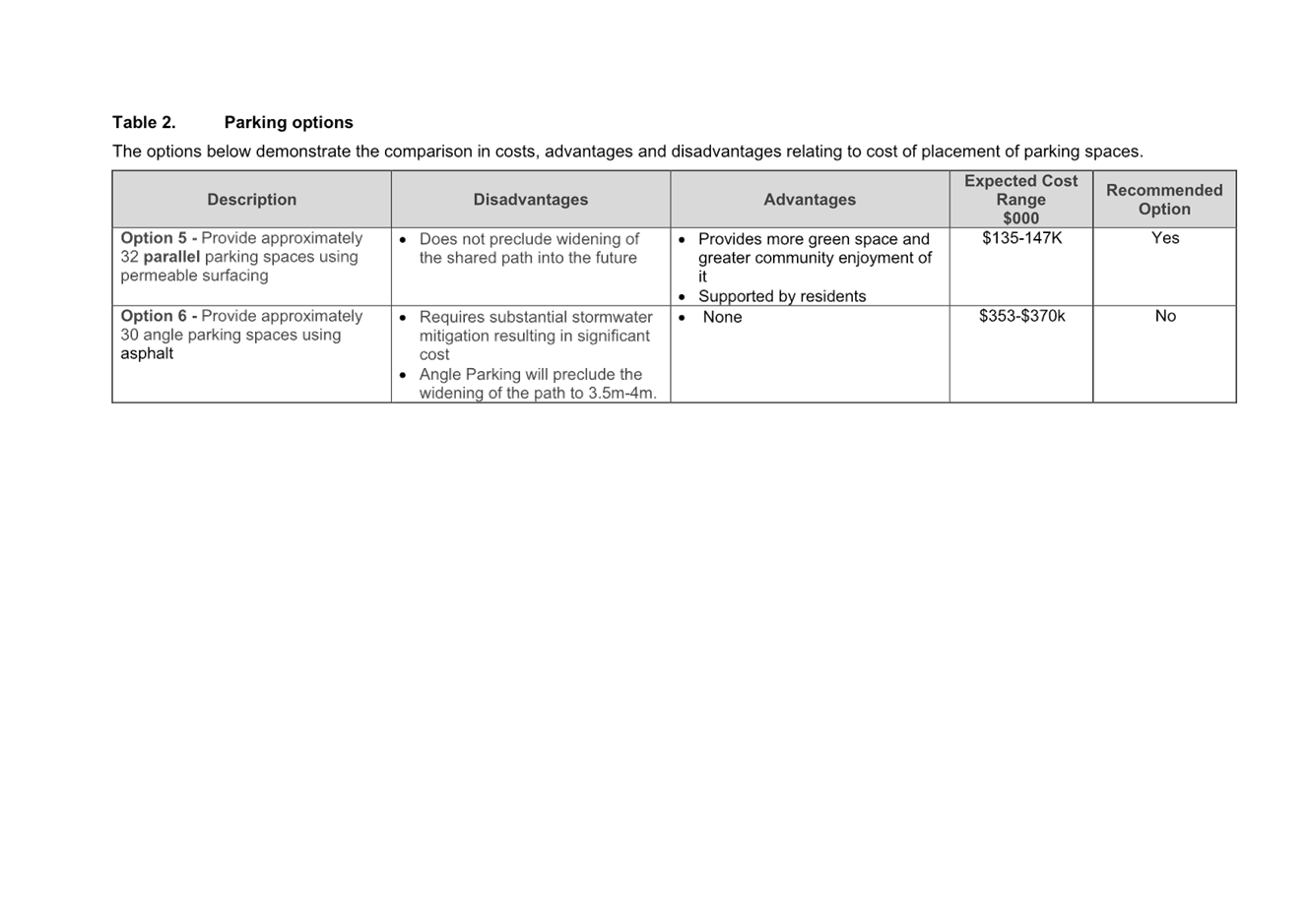 A close-up of a document

AI-generated content may be incorrect.