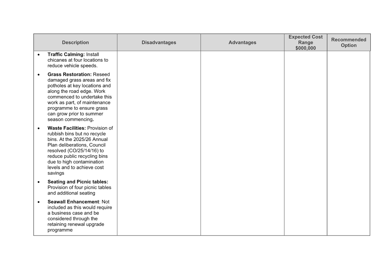 A screenshot of a document

AI-generated content may be incorrect.