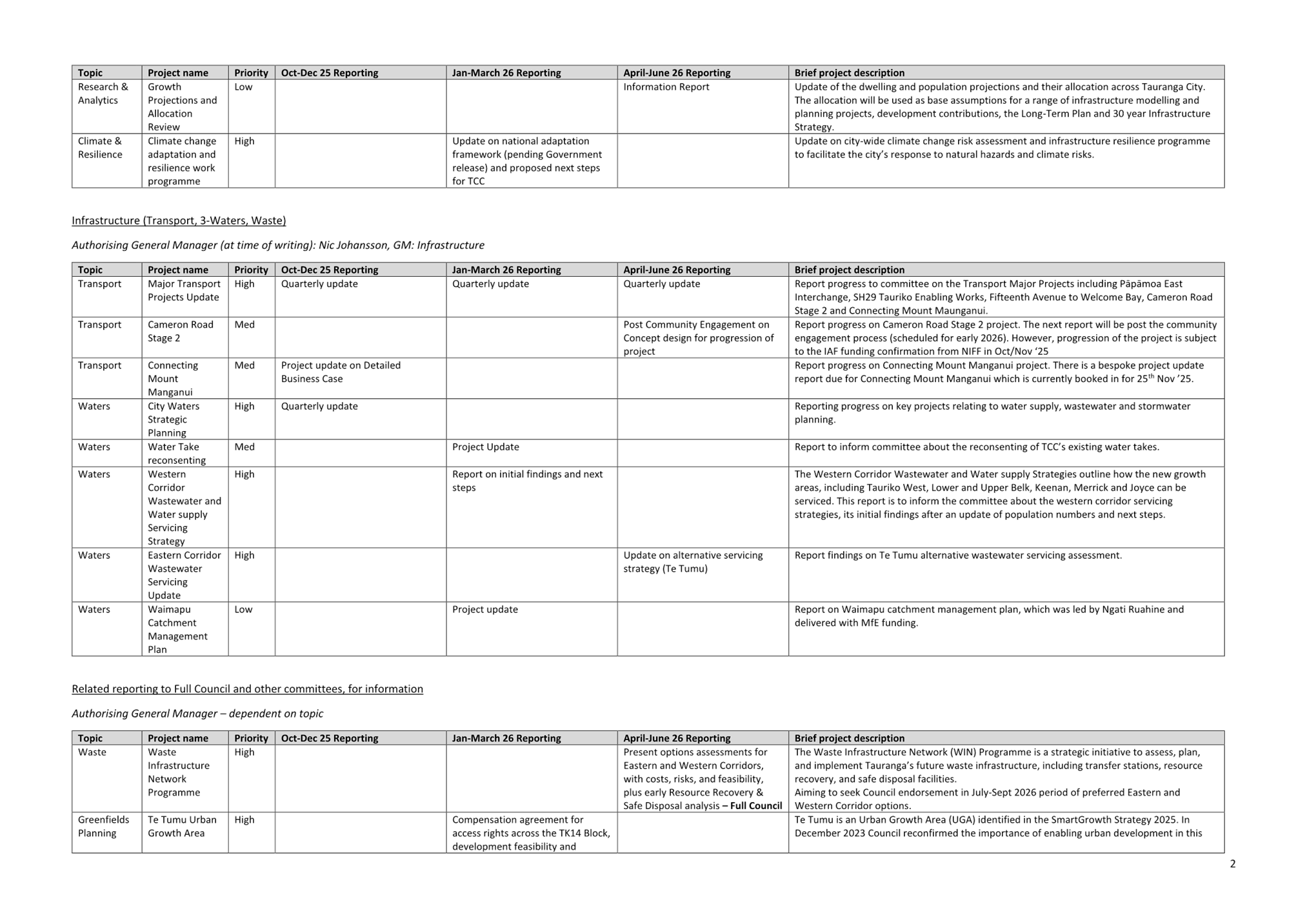 A white sheet of paper with black text

AI-generated content may be incorrect.