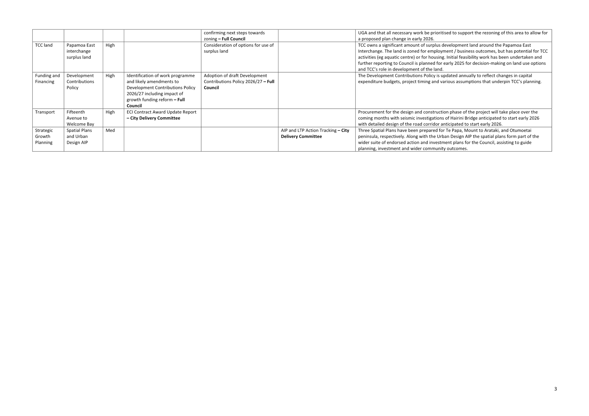 A close-up of a document

AI-generated content may be incorrect.