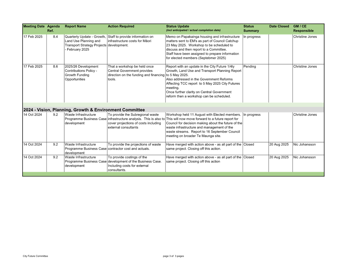 A close-up of a document

AI-generated content may be incorrect.