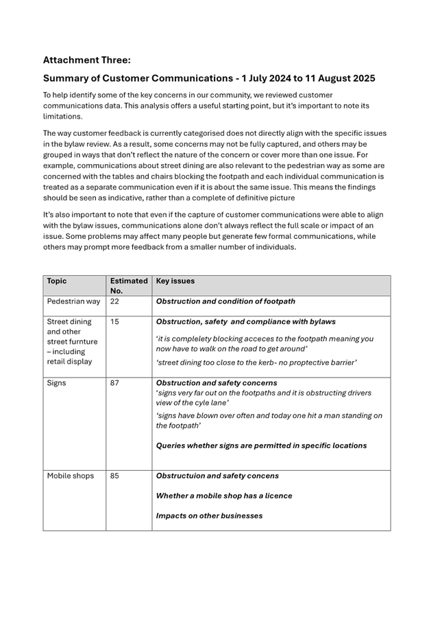 A close-up of a document

AI-generated content may be incorrect.
