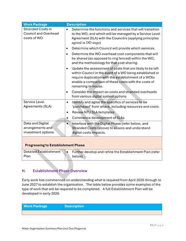 A screenshot of a website

AI-generated content may be incorrect.