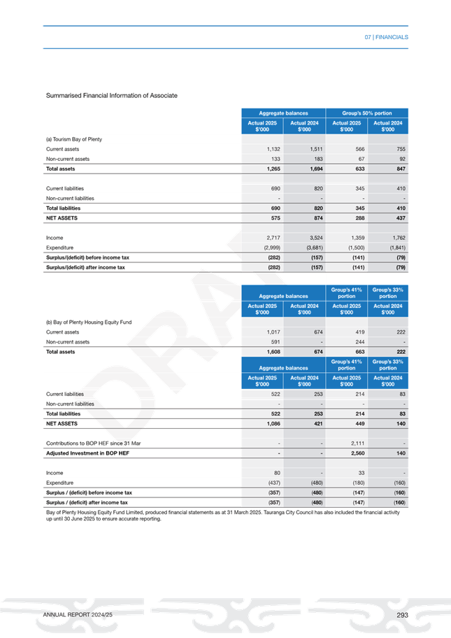 A blue and white document with text

AI-generated content may be incorrect.