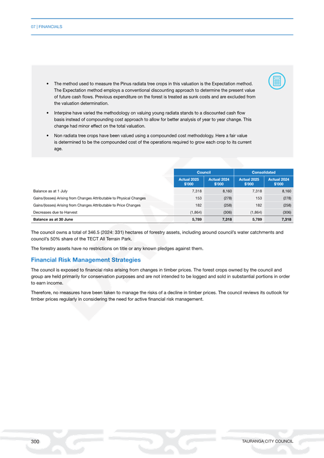 A screenshot of a document

AI-generated content may be incorrect.