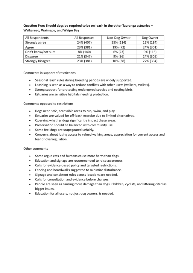 A paper with text and a list of information

AI-generated content may be incorrect.