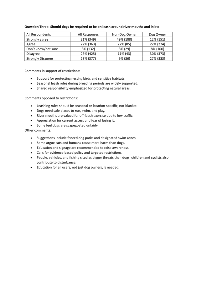 A document with text and numbers

AI-generated content may be incorrect.