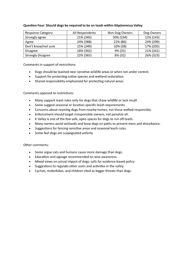A document with text and numbers

AI-generated content may be incorrect.