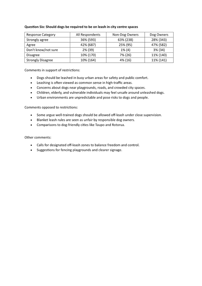 A document with text and numbers

AI-generated content may be incorrect.