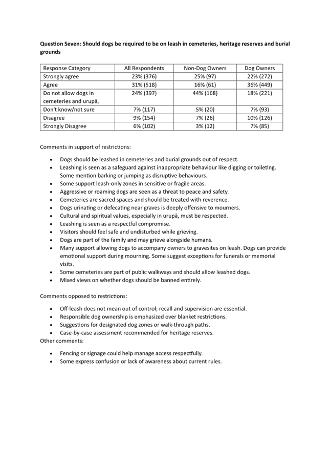 A document with text and numbers

AI-generated content may be incorrect.
