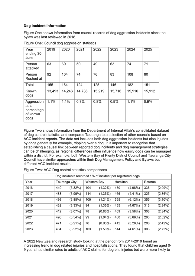 A document with numbers and text

AI-generated content may be incorrect.