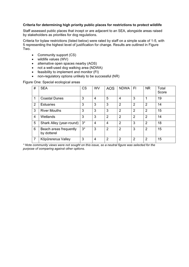A close-up of a document

AI-generated content may be incorrect.