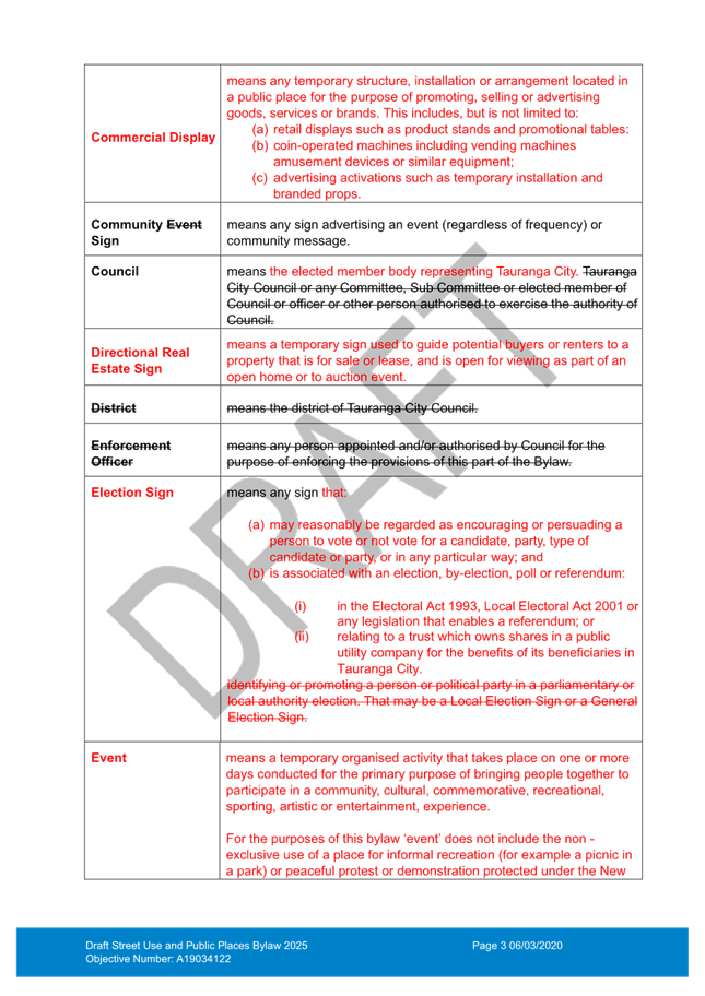 A document with text on it

AI-generated content may be incorrect.