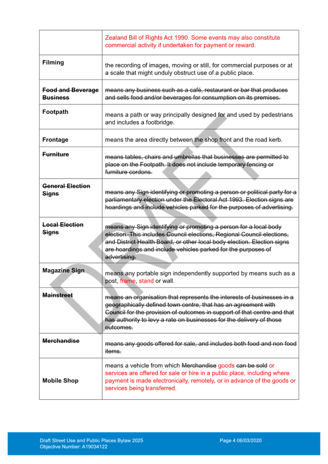 A paper with text on it

AI-generated content may be incorrect.