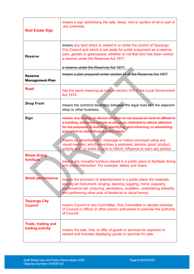 A document with red text

AI-generated content may be incorrect.