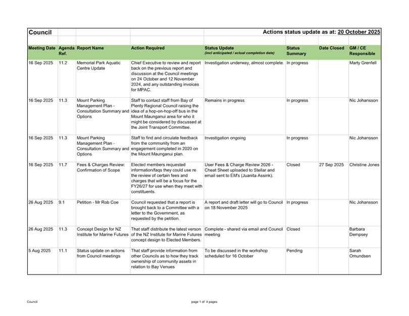 A close-up of a document

AI-generated content may be incorrect.