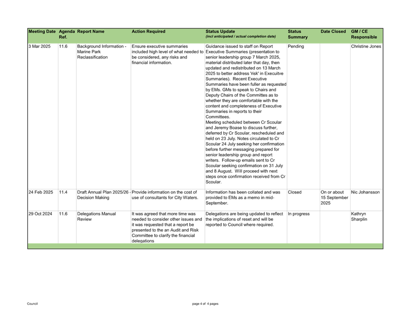 A close-up of a document

AI-generated content may be incorrect.