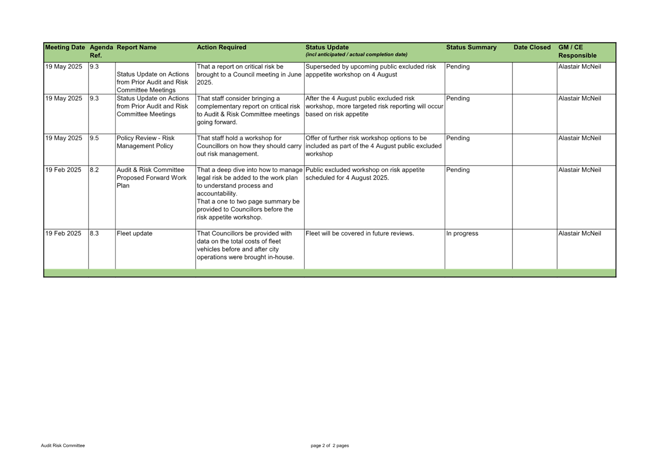 A close-up of a white and green box

AI-generated content may be incorrect.