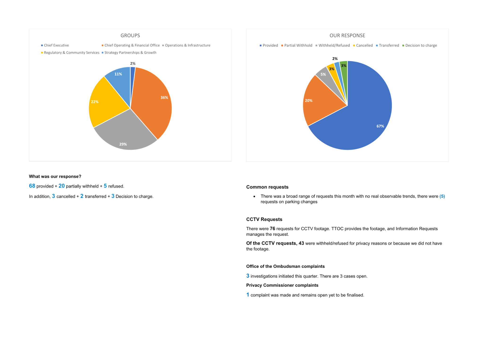 A screenshot of a graph

AI-generated content may be incorrect.