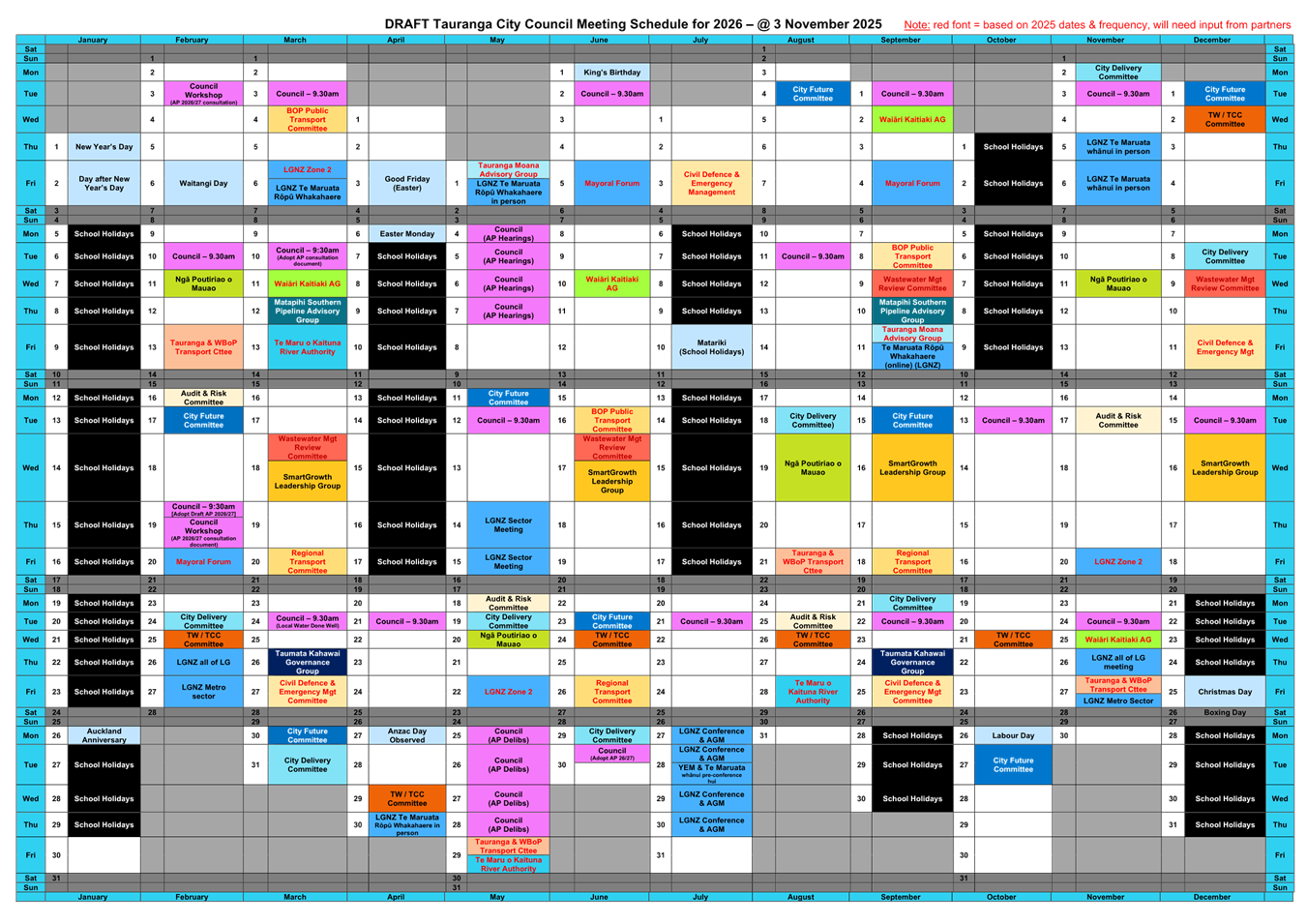 A large chart with many different colored squares

AI-generated content may be incorrect.