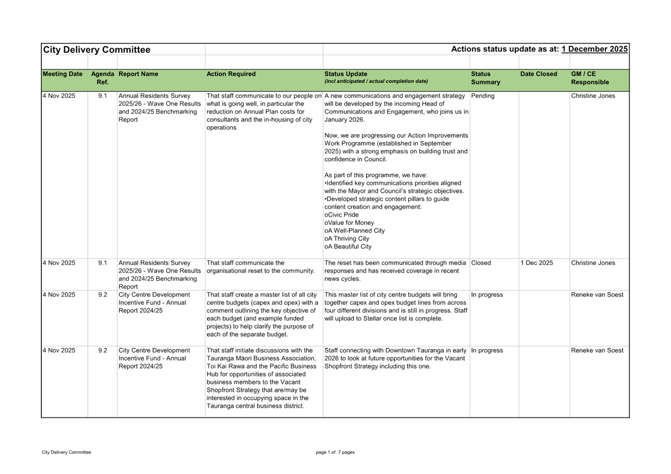 A white sheet with black text

AI-generated content may be incorrect.