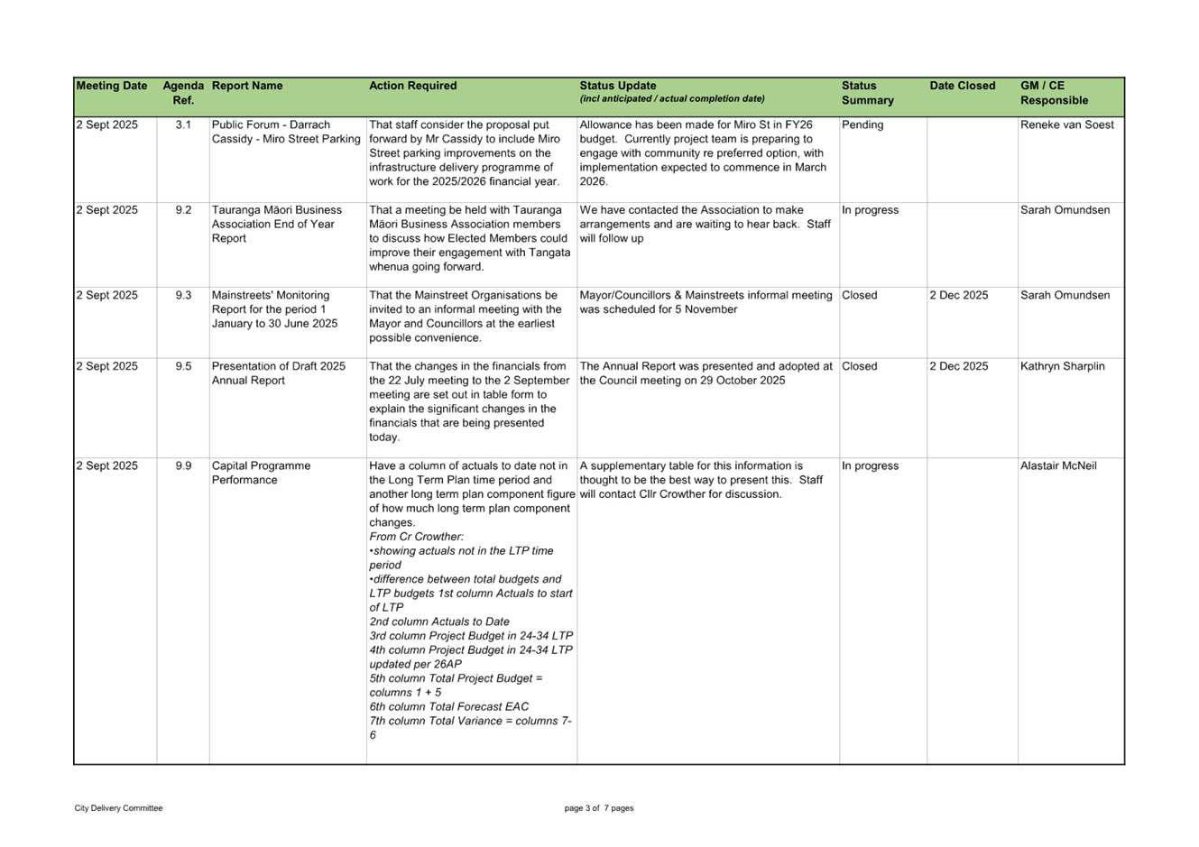 A close-up of a white and green document

AI-generated content may be incorrect.