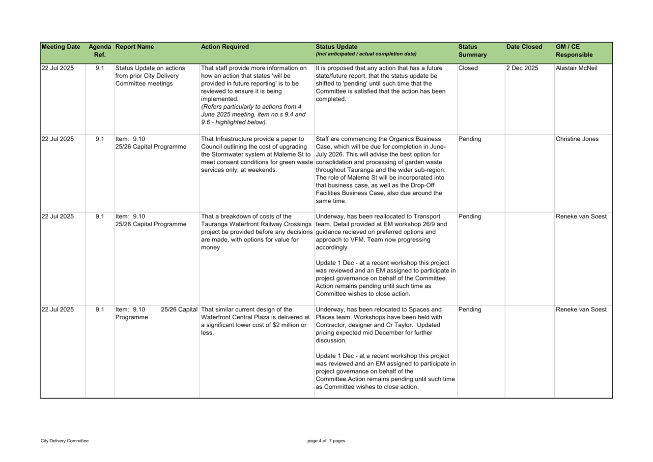 A close-up of a document

AI-generated content may be incorrect.