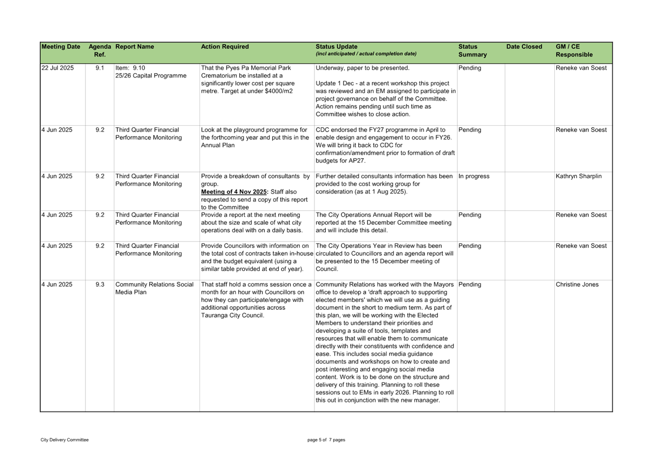 A close-up of a white and green document

AI-generated content may be incorrect.