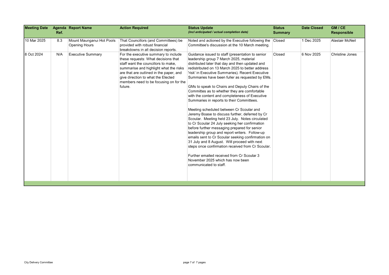 A close-up of a document

AI-generated content may be incorrect.
