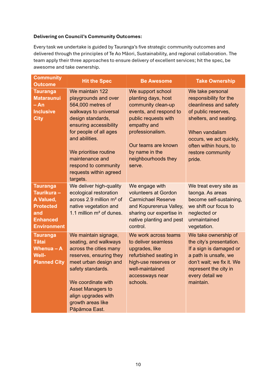 A close-up of a chart

AI-generated content may be incorrect.