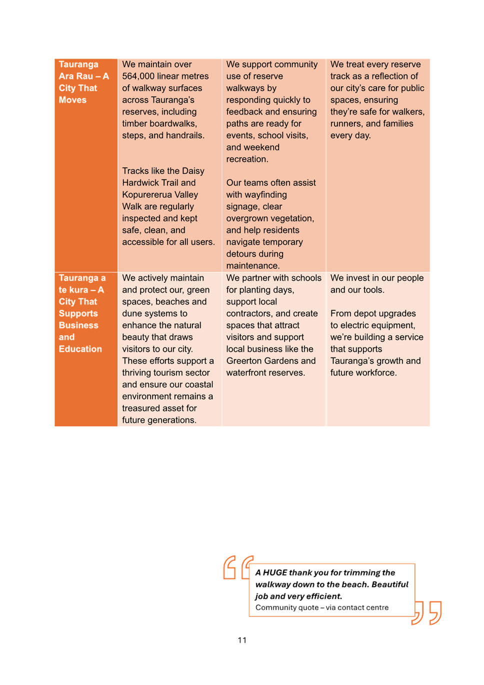 A screenshot of a cell phone

AI-generated content may be incorrect.