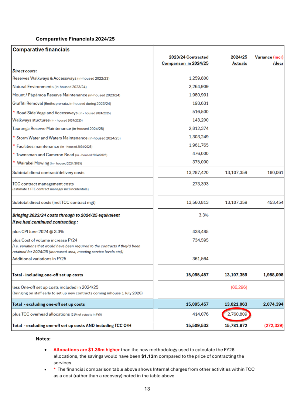 A screenshot of a document

AI-generated content may be incorrect.